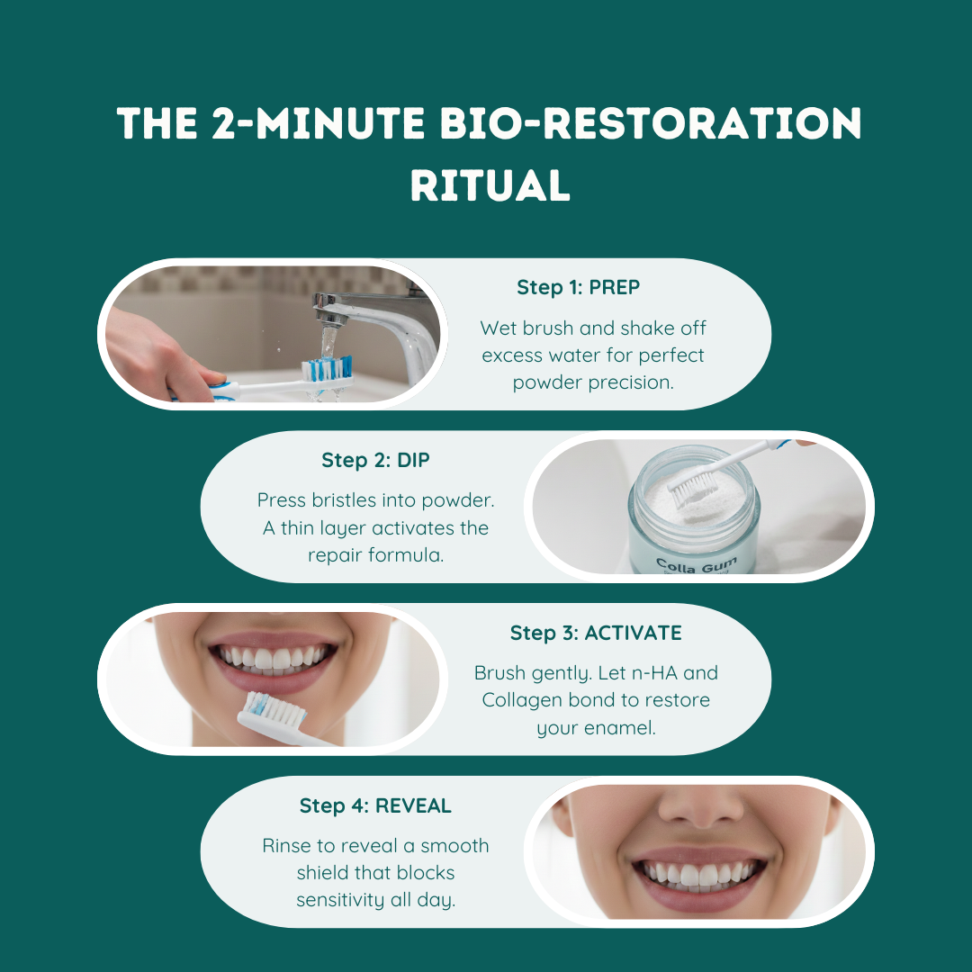 Enamel Tooth Powder - The Gentle Gum + Enamel Support Ritual